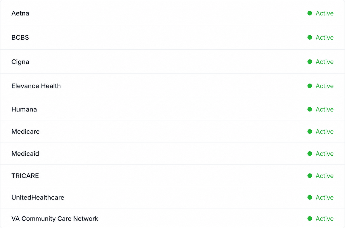 A payer roster showing Aetna, BCBS, Cigna, Medicare, Medicaid, and more, all with active status